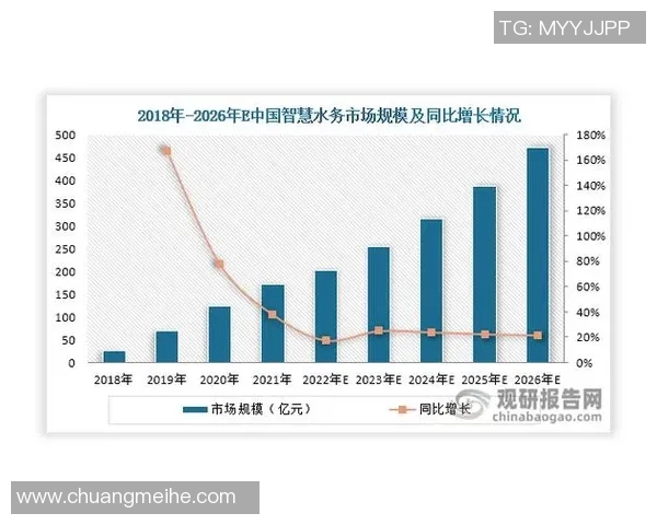 亚马尔地区的地缘政治变局与未来发展趋势分析