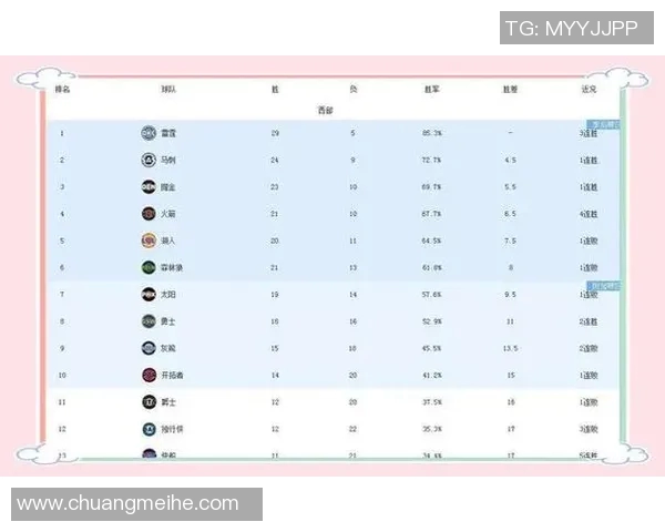 2019年NBA火箭队与篮网队精彩对决回顾及赛后分析