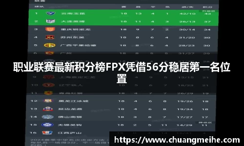 职业联赛最新积分榜FPX凭借56分稳居第一名位置