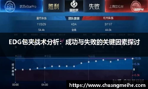 EDG包夹战术分析：成功与失败的关键因素探讨