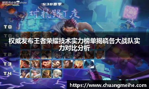 权威发布王者荣耀技术实力榜单揭晓各大战队实力对比分析