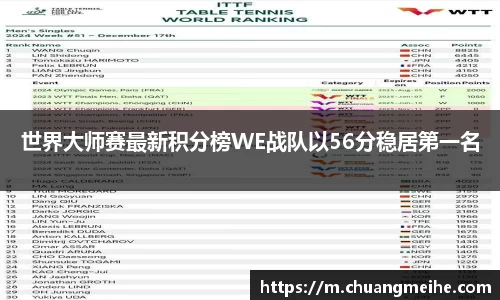 凤凰联盟官网入口