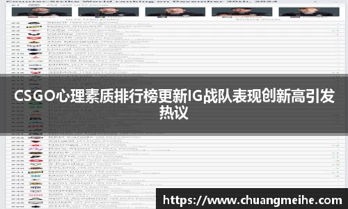 CSGO心理素质排行榜更新IG战队表现创新高引发热议
